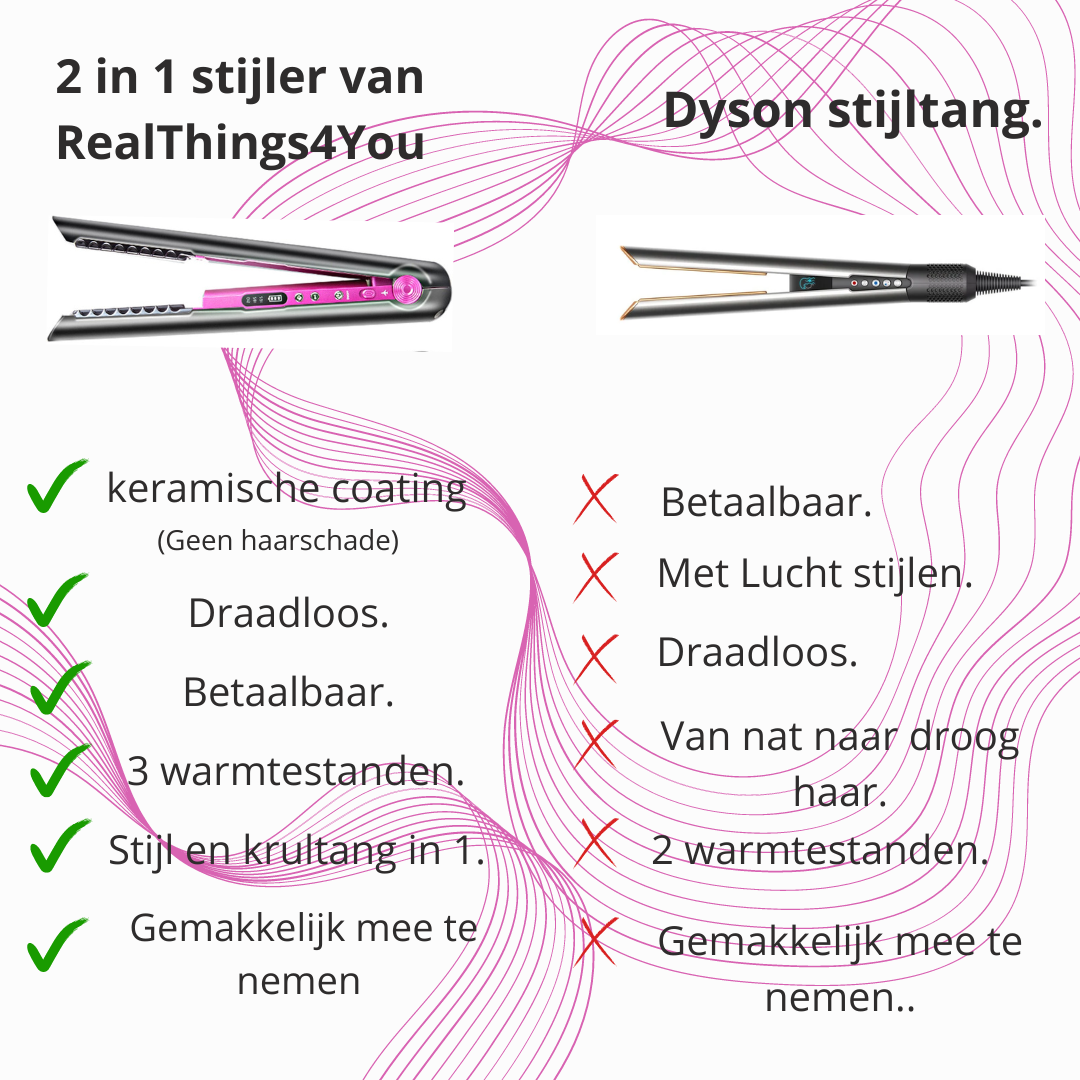 RealThings4You stijltang - draadloze stijltang - Keramisch - 2 in 1 krul en stijltang - usb c - handig voor op reis