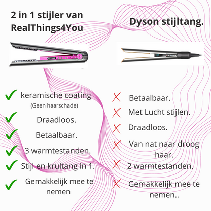 RealThings4You stijltang - draadloze stijltang - Keramisch - 2 in 1 krul en stijltang - usb c - handig voor op reis